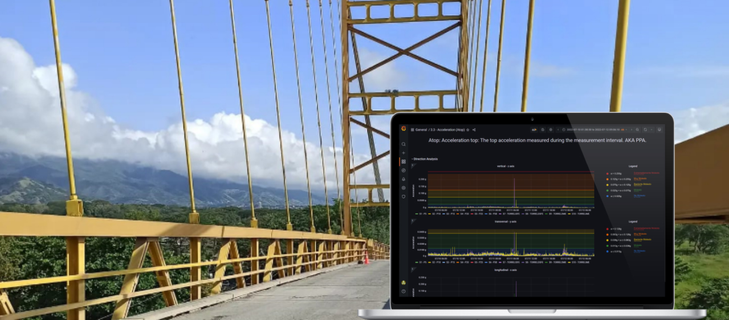 Identificação de Danos em Estruturas Metálicas: Monitorização e Análise de Dados