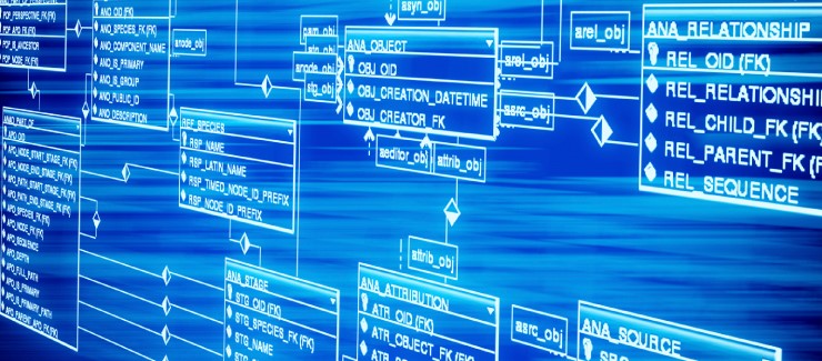 Pós-graduação em Administração de Base de Dados