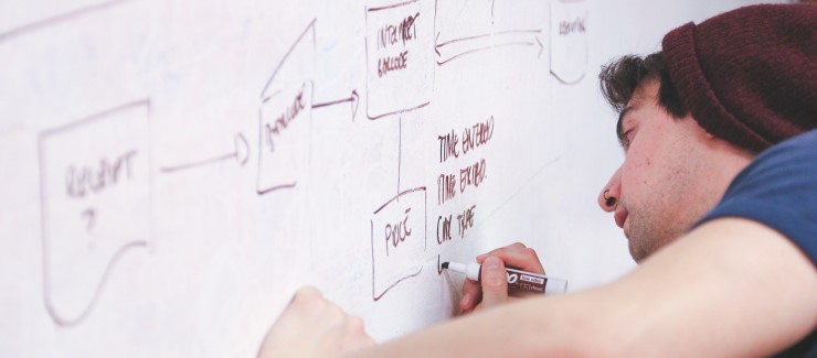 Pós-graduação em Lean-Seis Sigma