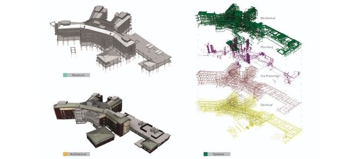 Pós-graduação em Reabilitação de Infraestruturas Eletrotécnicas e Mecânicas em Edifícios
