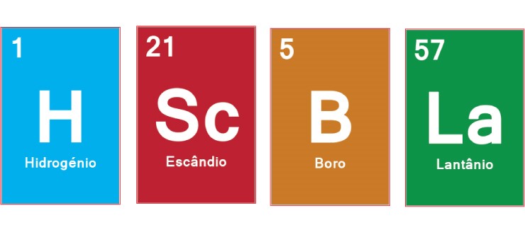 Comemorações do Ano Internacional da Tabela Periódica